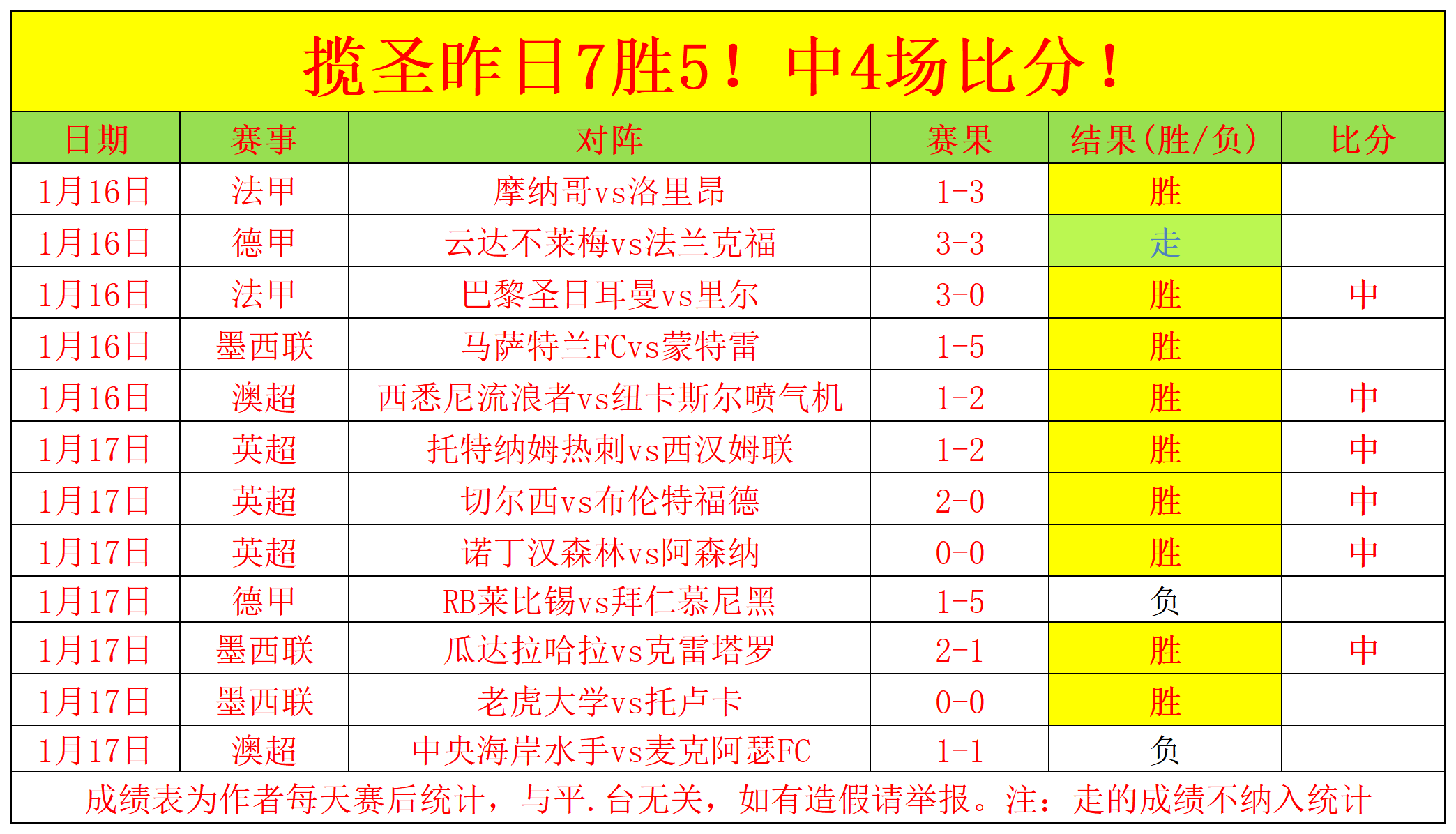 子夜时分,中国男足迎,战沙特,爱游戏app,爱游戏官网,爱游戏体育官网,爱游戏体育app