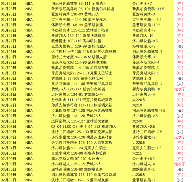 挪甲同分劲,旅杯赛前瞻,专家质合分,爱游戏app,爱游戏官网,爱游戏体育官网,爱游戏体育app