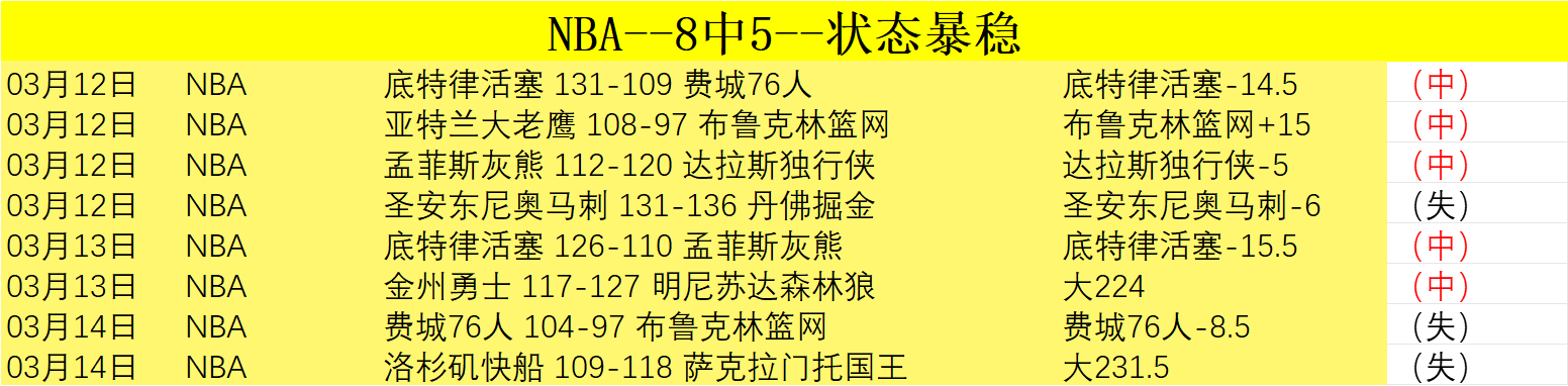 土耳其一队,心态波动,专家质合分,爱游戏app,爱游戏官网,爱游戏体育官网,爱游戏体育app