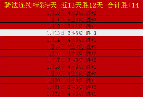 網球,鄭欽文,年獲豐收,爱游戏app,爱游戏官网,爱游戏体育官网,爱游戏体育app