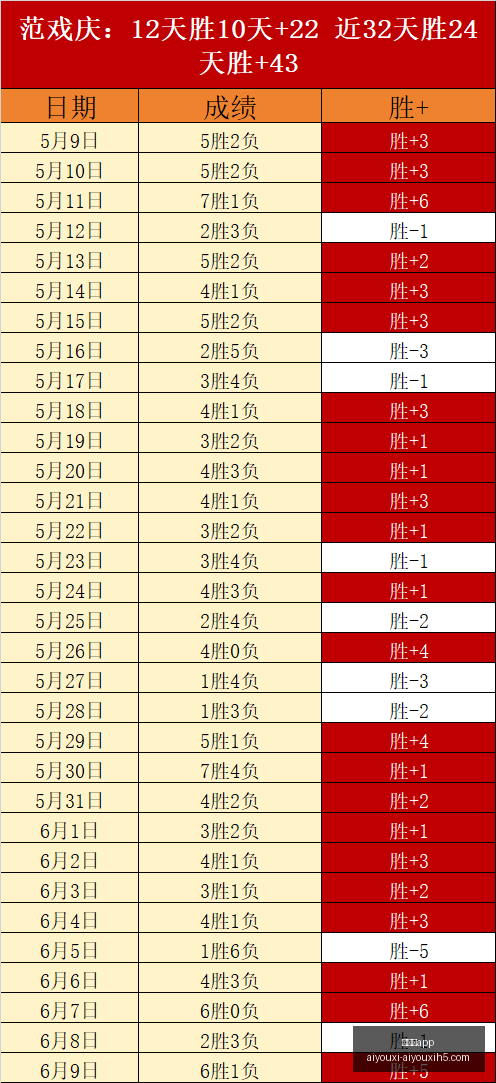 爱游戏,爱游戏app,爱游戏官网,爱游戏app,爱游戏官网,爱游戏体育官网,爱游戏体育app