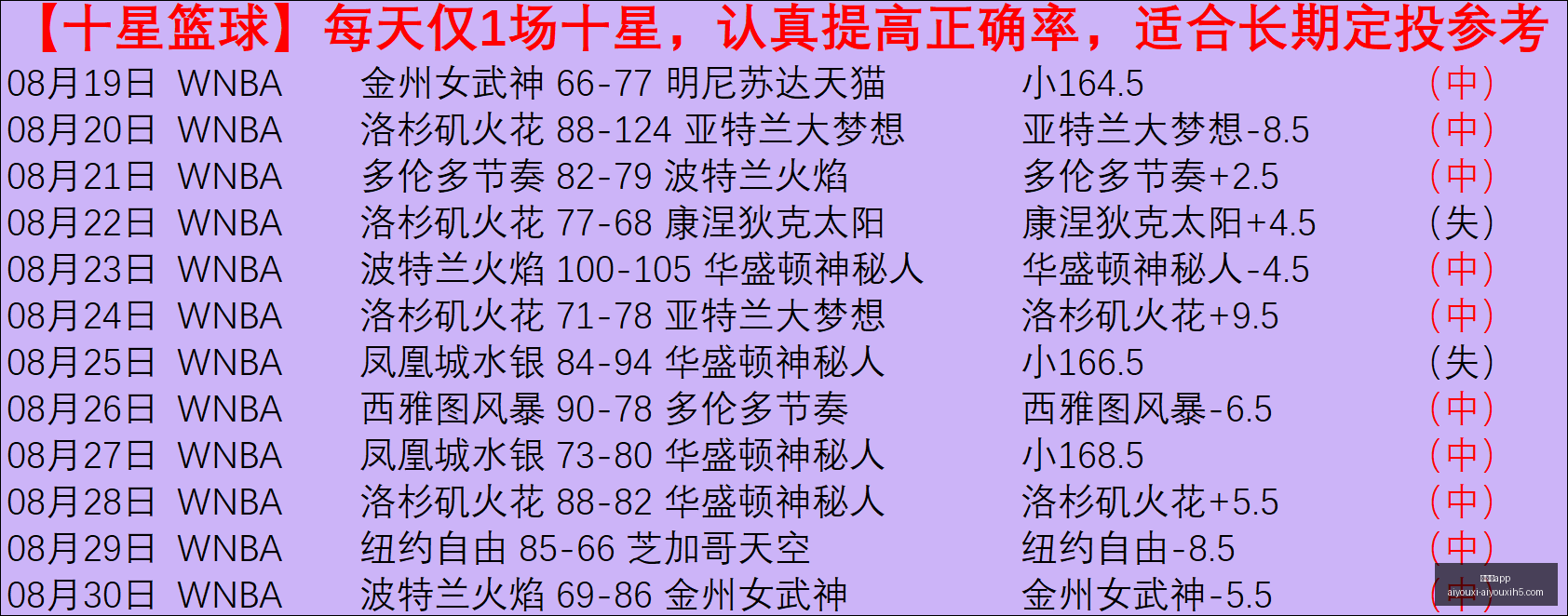 腾讯电竞新,联名,品牌游戏引,爱游戏app,爱游戏官网,爱游戏体育app