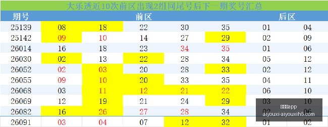 腾讯电竞新,联名,品牌游戏引,爱游戏app,爱游戏官网,爱游戏体育app