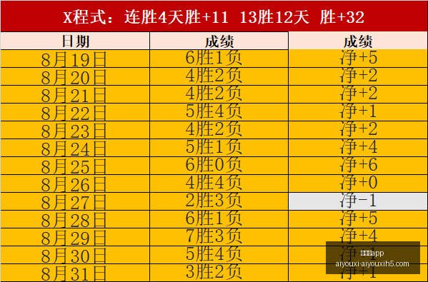 腾讯电竞研,究院成立,行业研究新,爱游戏app,爱游戏官网,爱游戏体育app