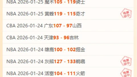 那不勒斯3-1擊敗維羅纳，克瓦拉茨赫利亞梅開二度，波利塔諾送出雙助。