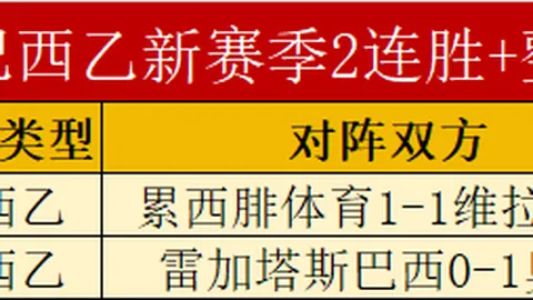 369休息赛段计划遭俱乐部劝阻