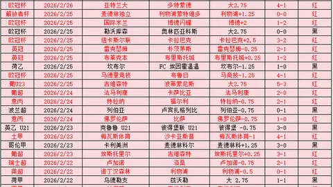 “利物浦今夏香港启德战米兰，转战日本5120球场”
