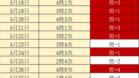 爱游戏app