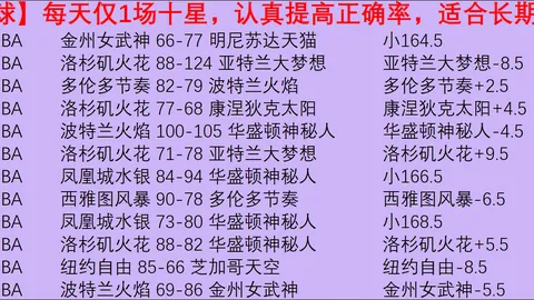 腾讯电竞新联名，品牌游戏引热议